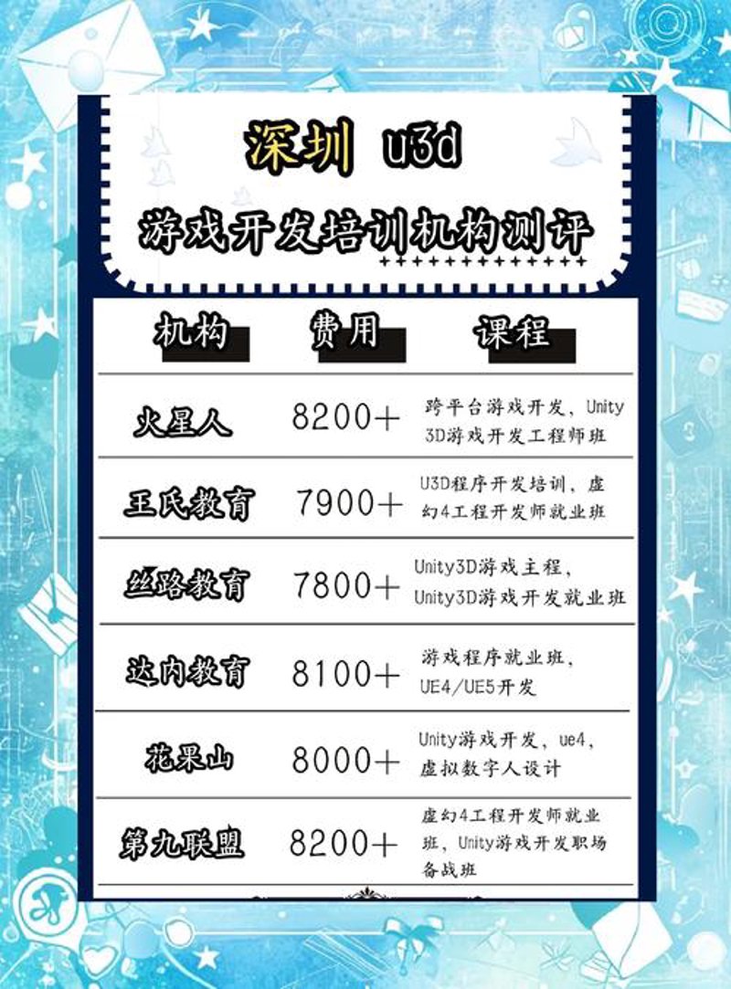 探寻游戏开发公司的创新之路